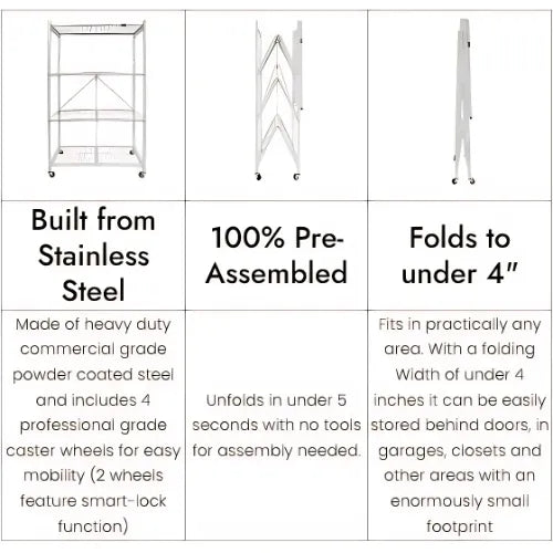 Halo Home No-Assembly Foldable 4-Tier Rolling Metal Storage Rack